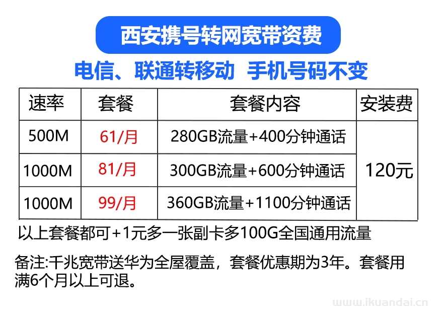 西安移动、联通、电信宽带套餐资费表，西安宽带办理安装