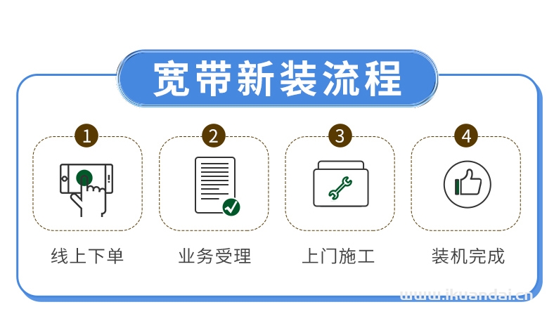 西安移动、联通、电信宽带套餐资费表，西安宽带办理安装