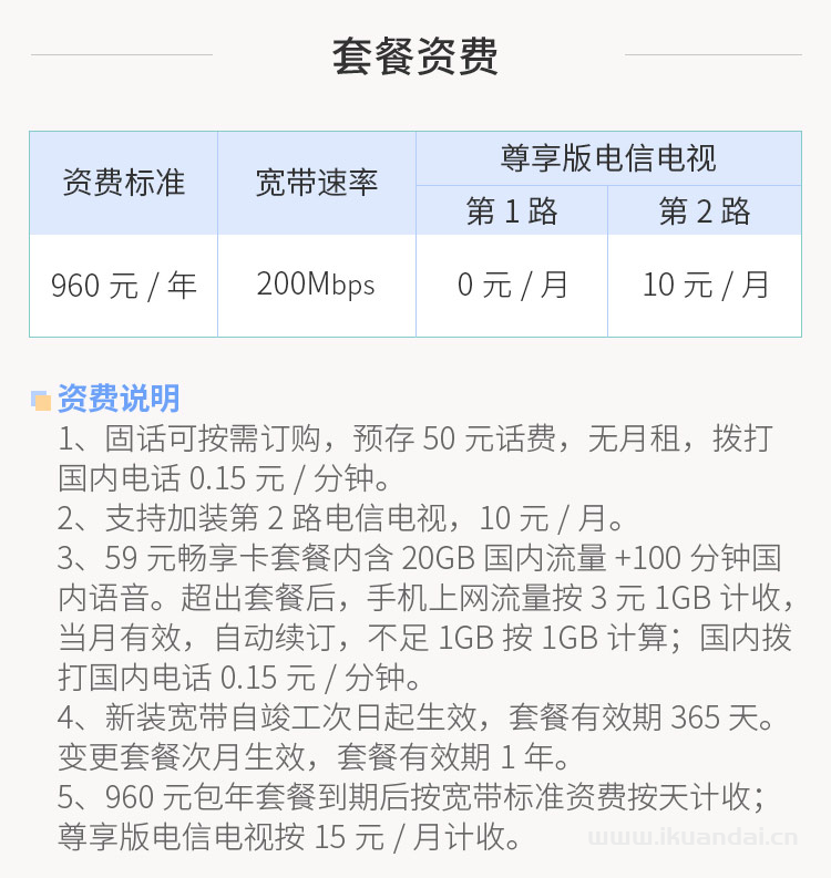 三亚电信宽带200M包年套餐价格表，三亚电信营业厅宽带办理安装