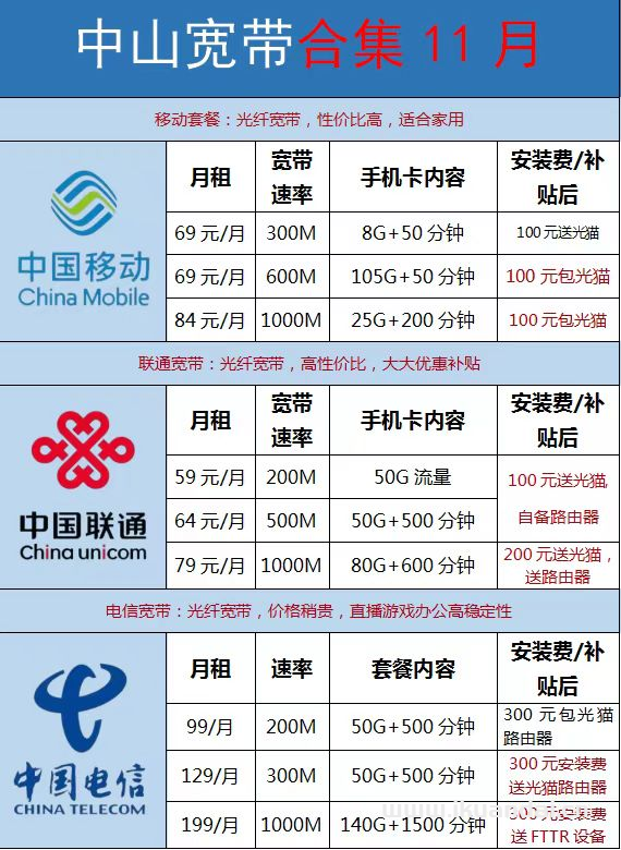 2024年11月中山移动宽带价格表，中山移动营业厅WIFI宽带办理安装指南
