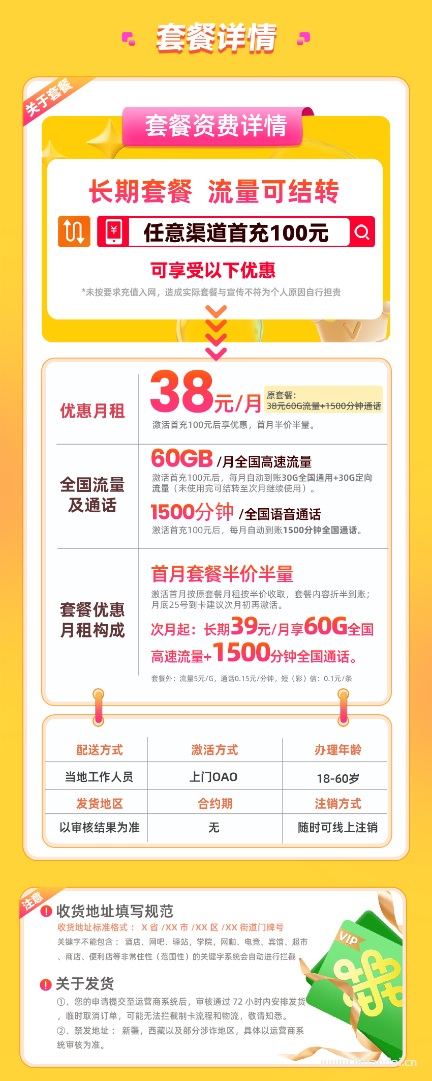 联通美团外卖手机卡：38元1500分钟全国通话+60G流量（骑手电话卡申请办理入口）