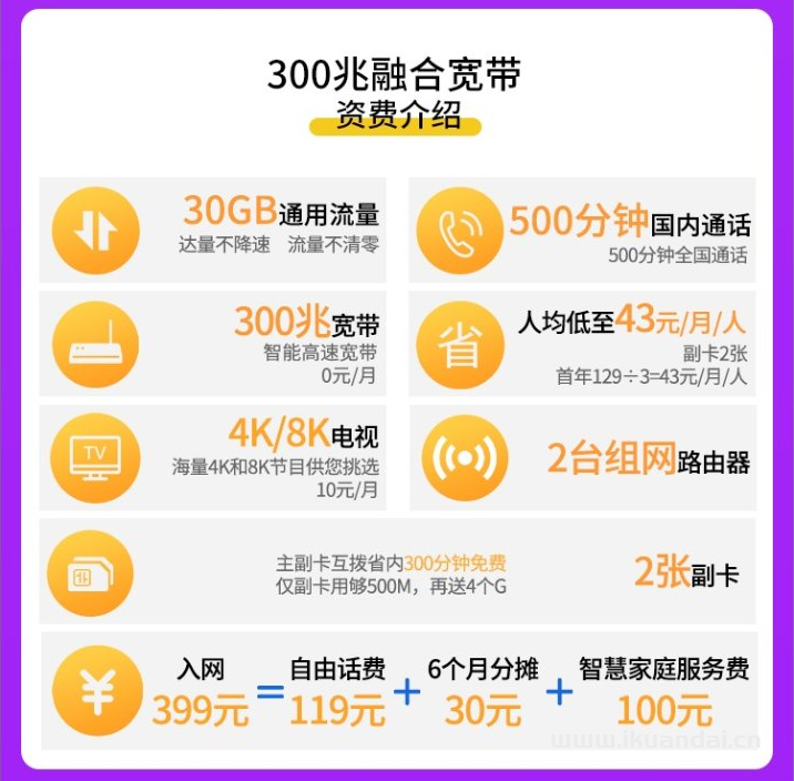 郑州电信300M宽带多少钱，电信营业厅无线WIFI办理安装流程