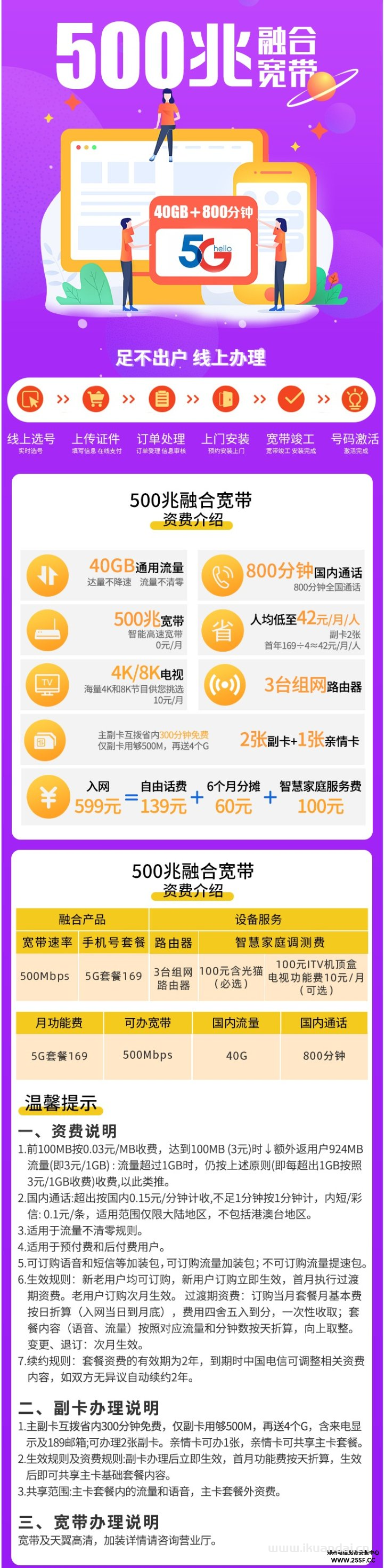 郑州电信500M宽带+800分钟通话+40GB通用流量（郑州电信宽带套餐办理安装）
