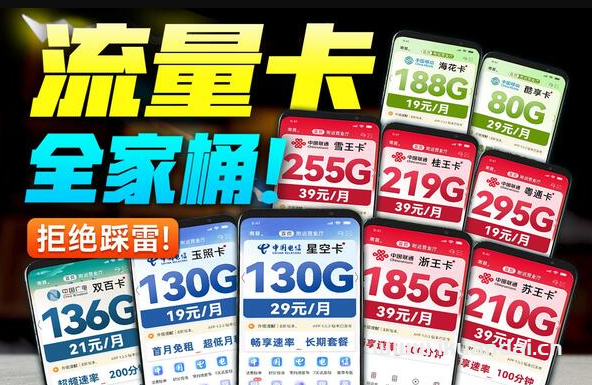 2024年手机流量卡推荐，电信、联通、移动、广电套餐申请办理攻略指南
