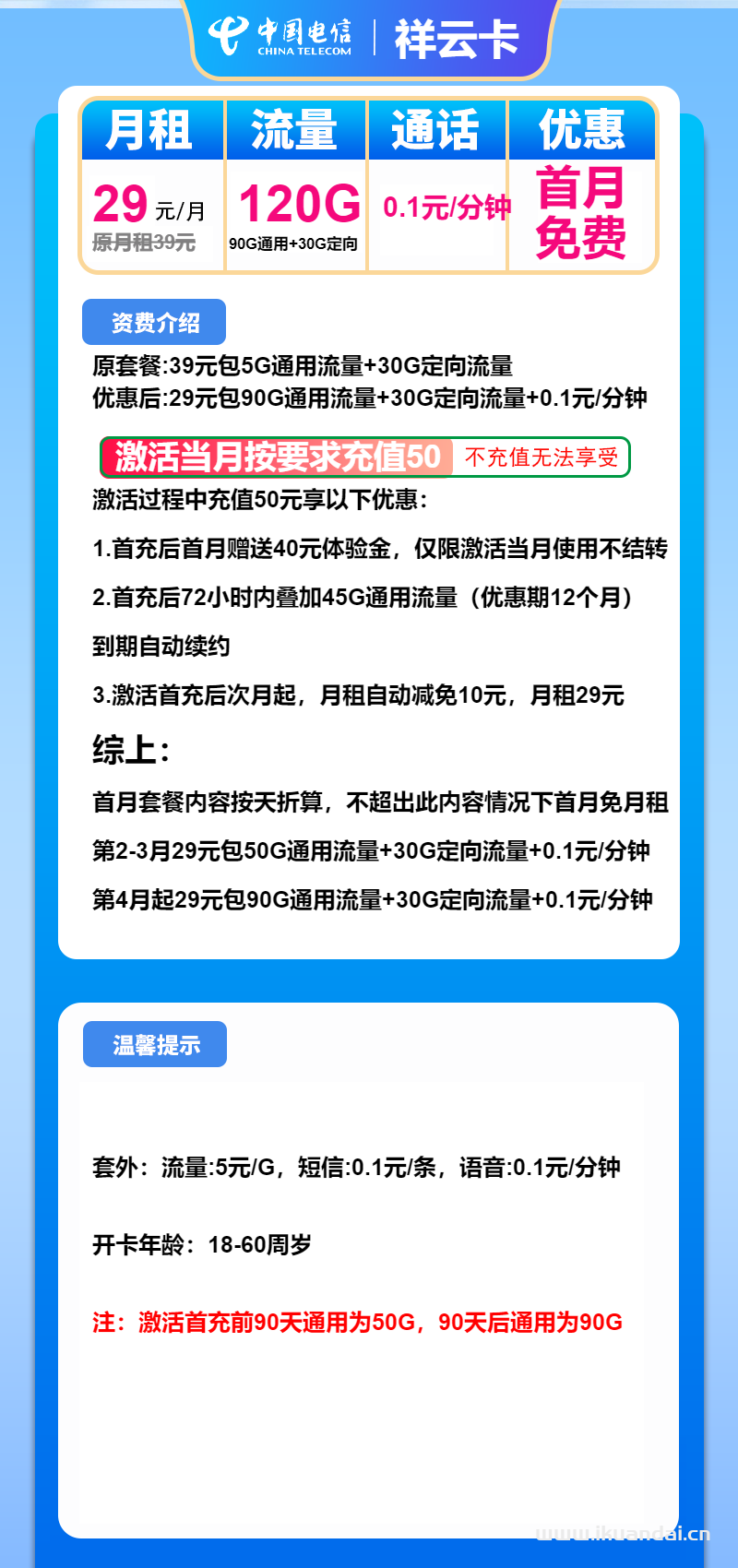 电信祥云卡：29元包90G通用流量+30G定向+通话0.1元/分钟（手机电话卡申请办理入口）