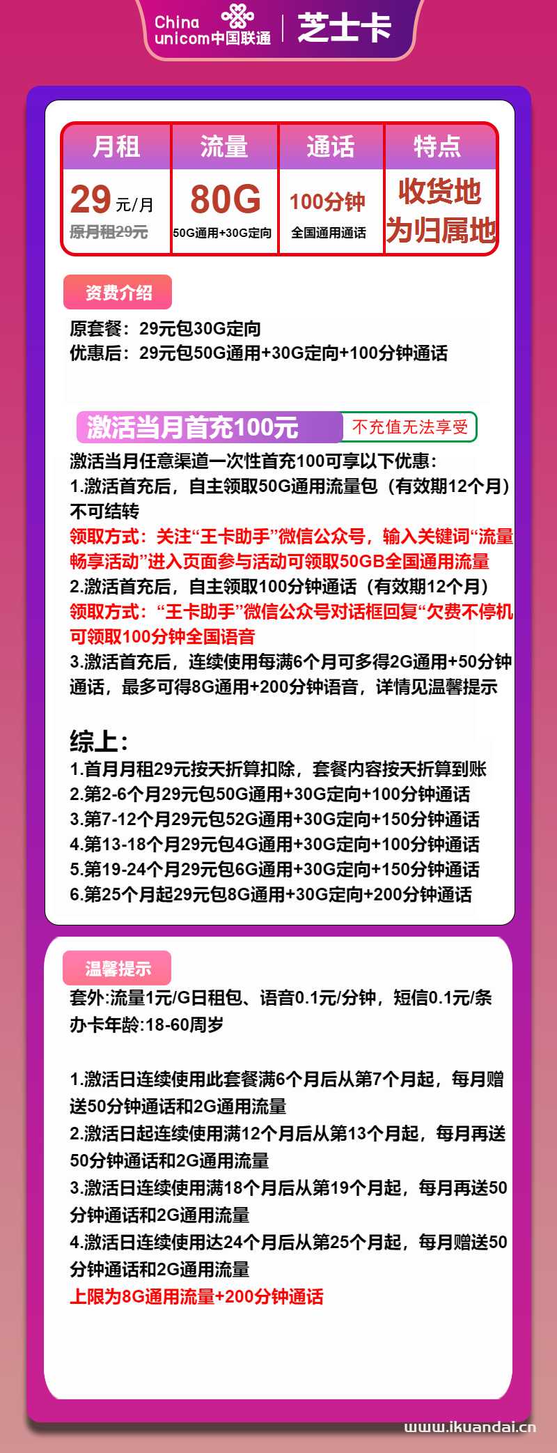 联通大王卡：29元50G通用+30G定向+100分钟通话（官方申请办理入口）