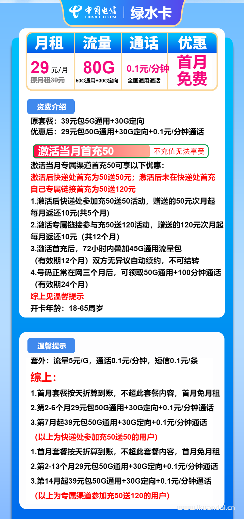 电信绿水卡29元包50G通用+30G定向+通话0.1元/分钟（电信手机流量卡申请办理）