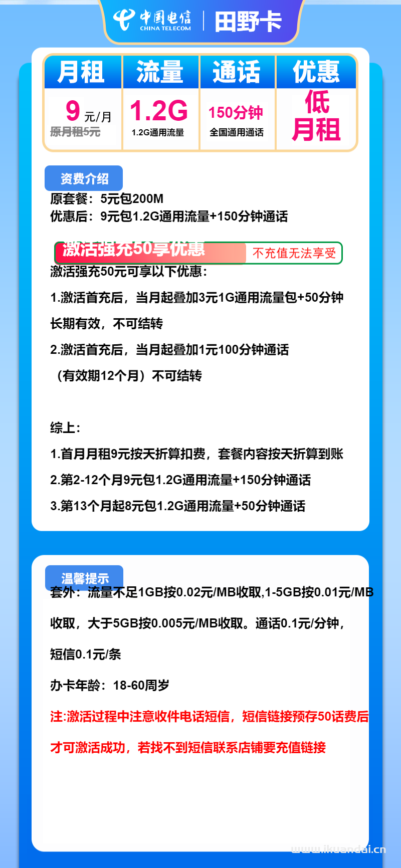 电信儿童手表卡电话卡：9元包月1.2G通用流量+150分钟全国通话（注册卡、抖音卡申请办理入口）