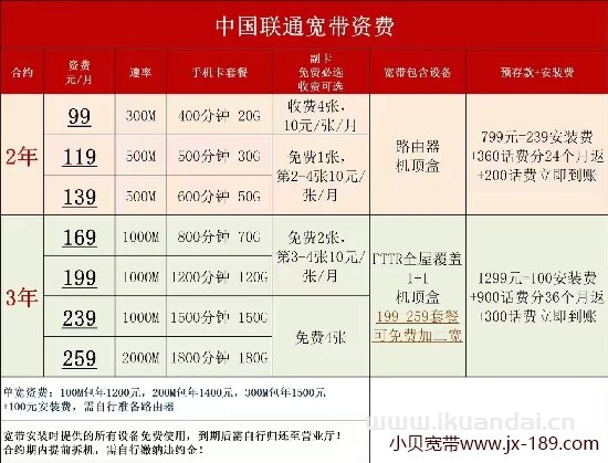 沈阳联通宽带套餐价格表