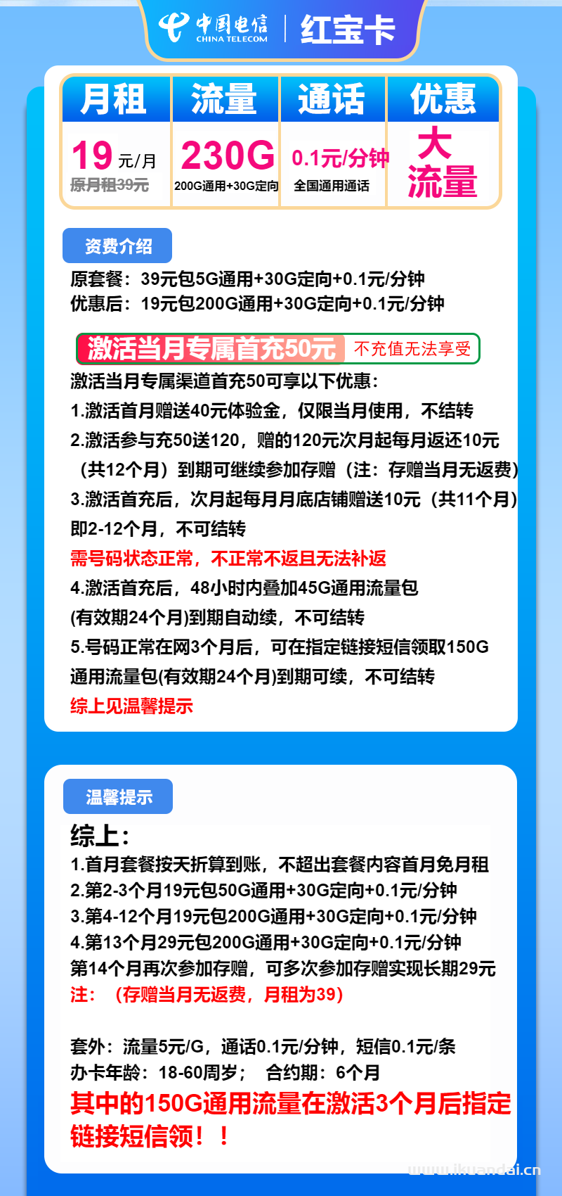 2025年电信红宝卡：19元包200G通用+30G定向+通话0.1元/分钟（电信流量卡申请办理入口）