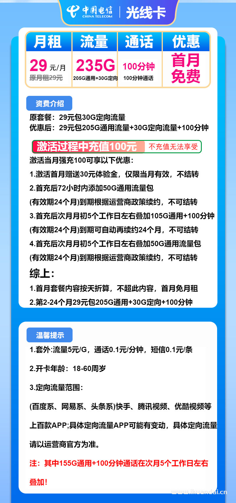 🌟2025年电信手机流量卡推荐：光线卡29元205G通用+30G定向+100分钟办理攻略指南📱