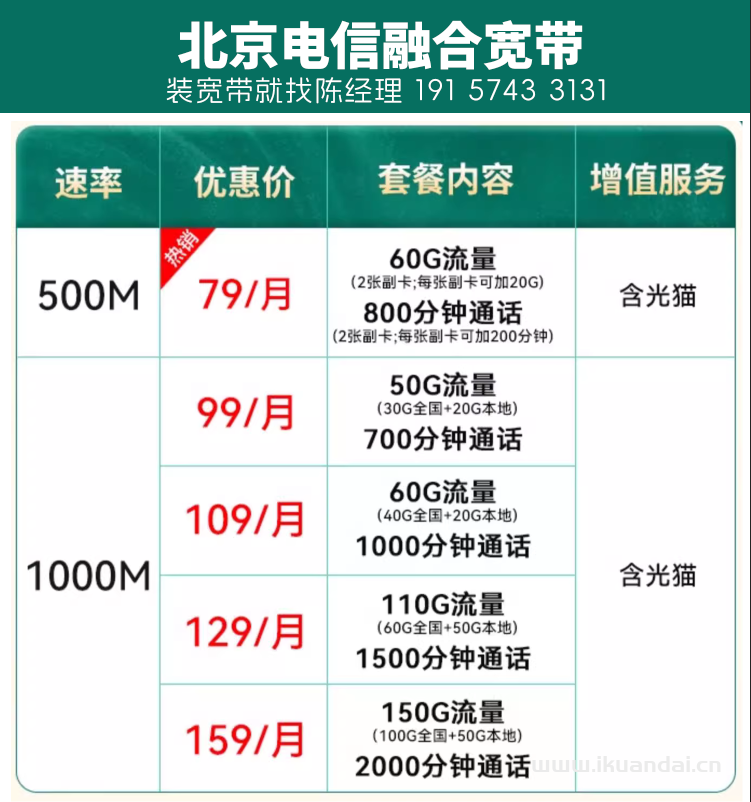 2025年4月北京电信宽带套餐价格表（北京电信宽带套餐优惠与办理指南）