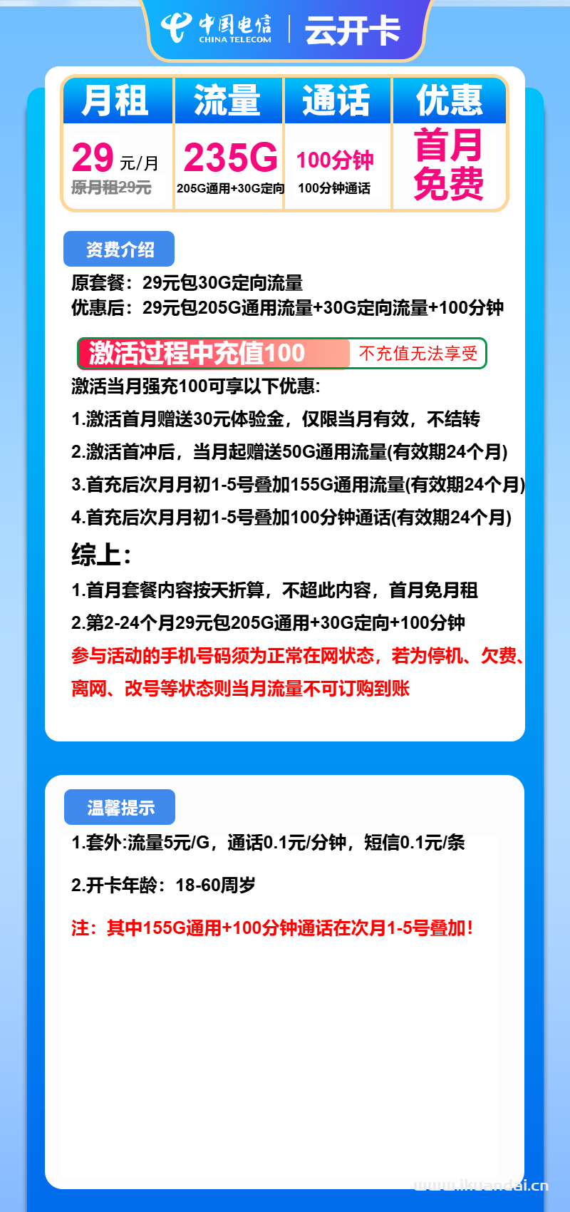 2025年4月电信流量卡29元包205G通用+30G定向+100分钟（电信大王卡申请办理入口）