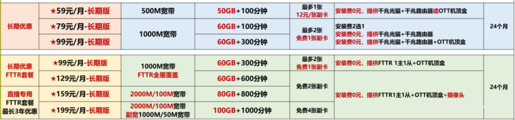 【如何办理肇庆宽带】2025电信+联通+移动宽带套餐优惠价格表