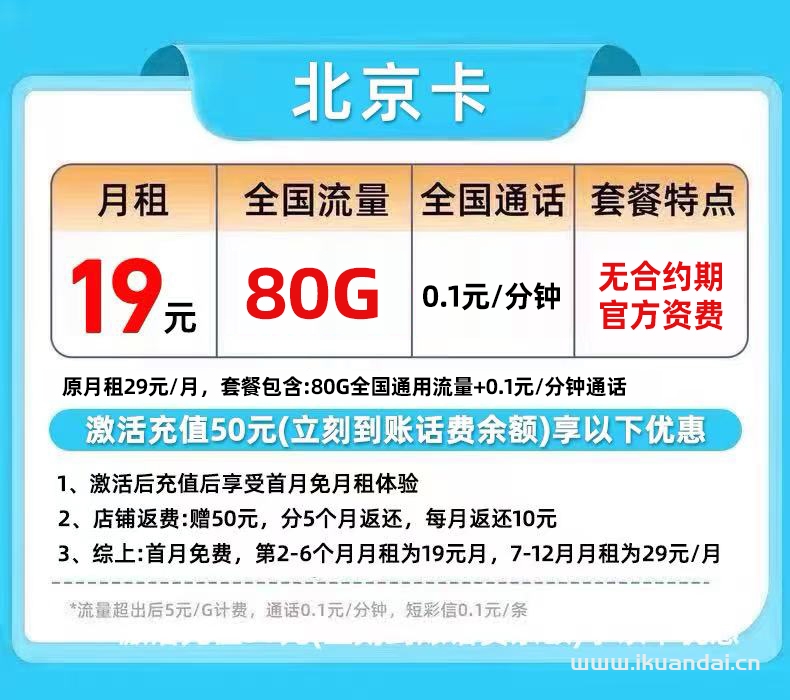 2025年中国联通大流量手机卡套餐推荐：低月租不限速5G上网卡电话卡全国通用申请办理