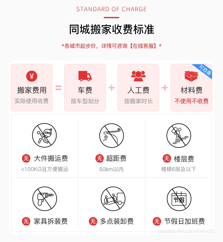 全国同城跨市搬家公司推荐：易丰搬服务日式北京上海公司钢琴搬运，快速上门！
