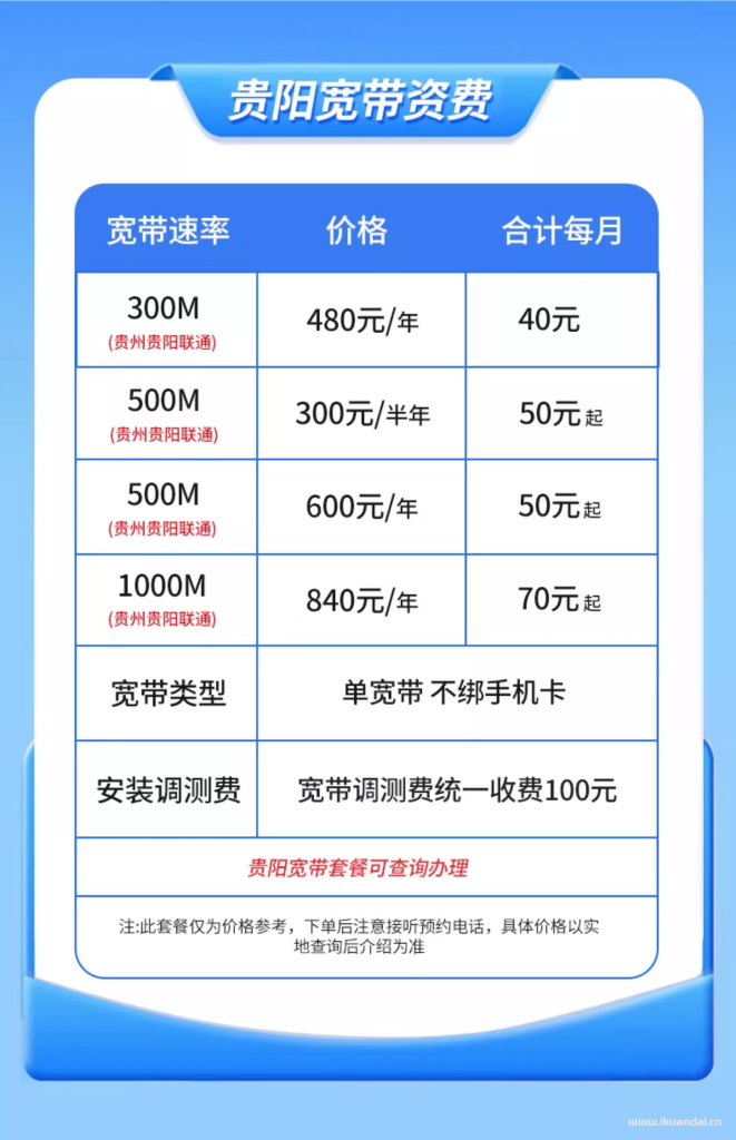 2025年贵阳联通宽带办理指南及套餐价格资费表