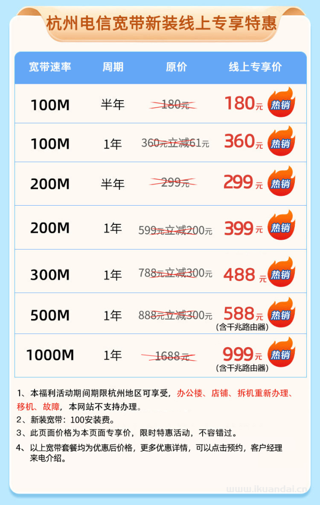 2025年杭州电信宽带套餐推荐省钱攻略（杭州电信营业厅宽带360元一年办理入口-上门安装-宽带办理中心）插图2