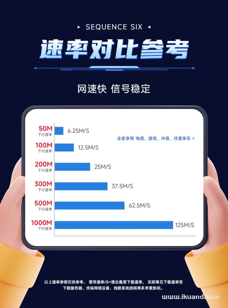 汕头移动营业厅宽带办理安装多少钱（2025移动、联通、电信宽带套餐价格资费表）插图8